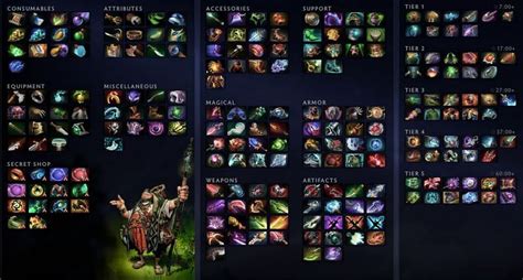 Top 5 ridiculous items in Dota 2 update 7.29b that need a nerf