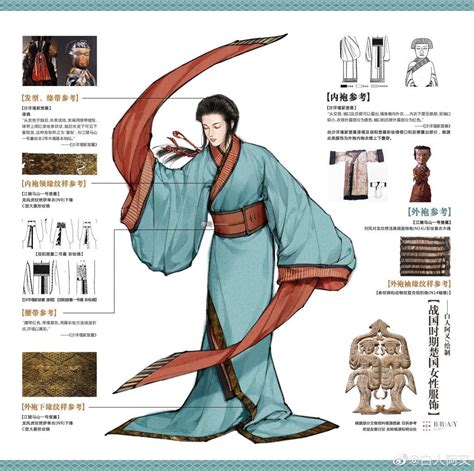 Ancient China Art, Dynasty Clothing, Zhou Dynasty, Warring States ...