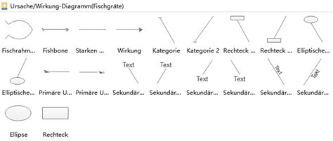 Cause and effect diagram word template - bastaorange