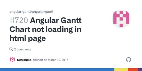 Angular Gantt Chart not loading in html page · Issue #720 · angular-gantt/angular-gantt · GitHub