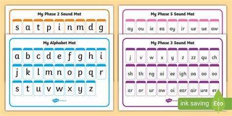 Phase 1 to 5 Sound Mats - Letters and Sounds Phases Overview