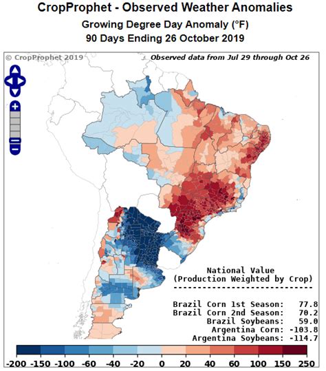 Brazil Soybean Production and the Impact of Weather