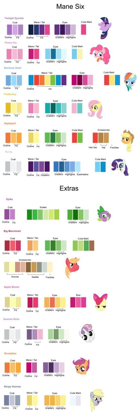 My Little Pony: Friendship is Magic color guide! by AtomicLance on deviantART | Little pony