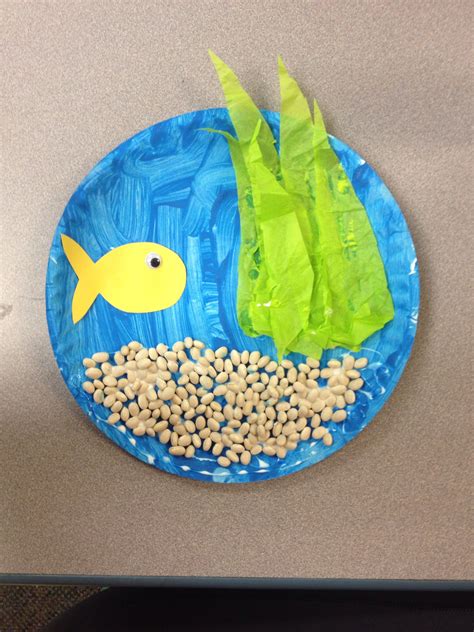 Paper Plate Fish Bowl Craft - CRATFRA