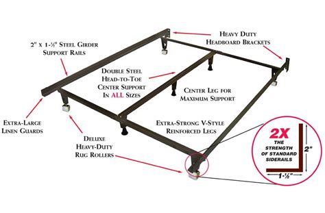 How to Assemble a Bed Frame: A Comprehensive Parts Diagram Guide