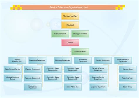 Service Enterprise Org Chart | Free Service Enterprise Org Chart Templates