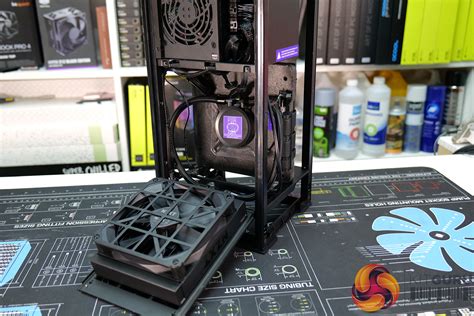 NZXT H1 (V2 2022) Mini-ITX Review | KitGuru