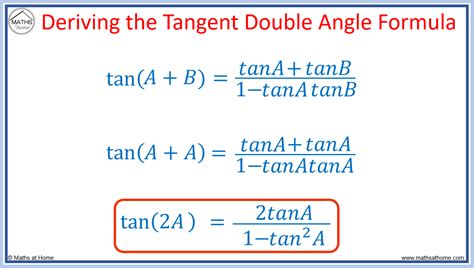 The Complete Guide to the Trigonometry Double Angle Formulas ...