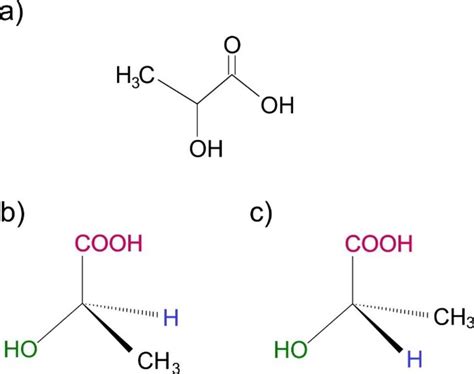 Structure of lactic acid. (a) The chemical structure of lactic acid ...