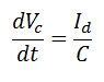 What is HVDC Circuit Breaker? - Problem of HVDC Circuit Breaker - Circuit Globe