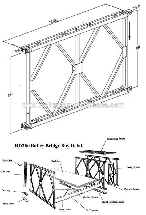 Bailey Bridge Design Calculation - ChayaKu-Shea