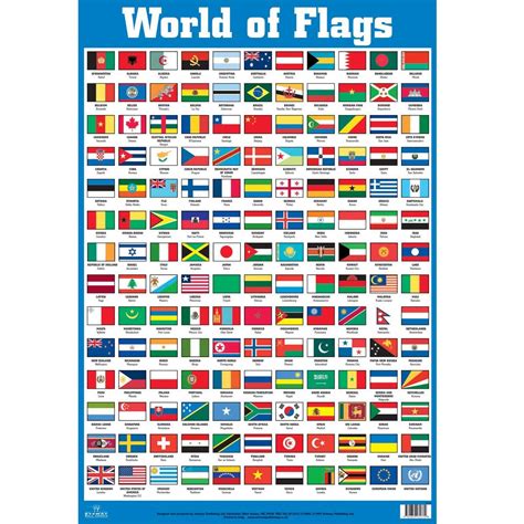 Printable Flags Of The World With Names