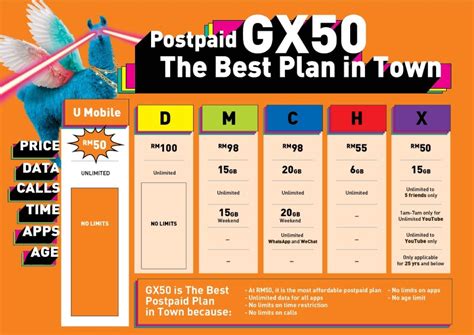 U Mobile Unveils Giler Unlimited Plans: Full Access To Data From RM 30 Per Month - Lowyat.NET