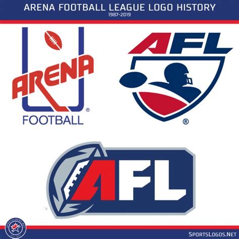 Arena Football League Gets New Logo | Chris Creamer's SportsLogos.Net News : New Logos and New ...