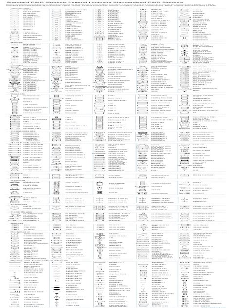 P&ID Symbols Legend.pdf | Gas Compressor | Pump