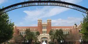 Florida State Online MBA Program | MetroMBA