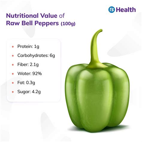 Top 6 Health Benefits of Bell Peppers and Nutritional Value