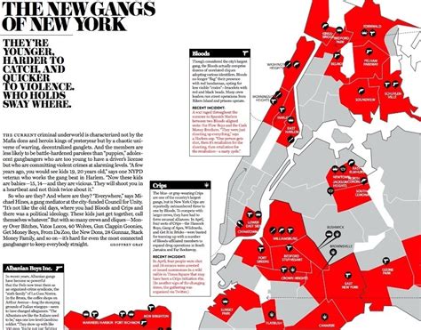 Gangs Of New York Map - Map