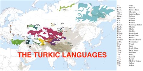 The Turkic Languages: What Are Their Similarities and Differences? - Crystal Clear Translation