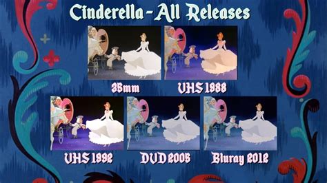 Cinderella Comparison Chart