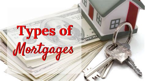 Mortgage Types - Find What Works Best for You with Ann Jones Realty