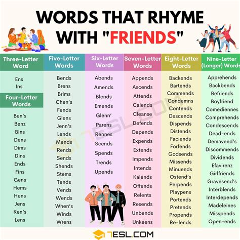 293 Nice Examples of Words That Rhyme with Friends • 7ESL