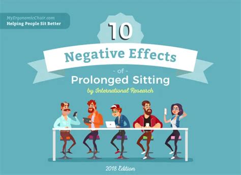 10 Negative Effects of Prolonged Sitting - An Infographic - Business ...