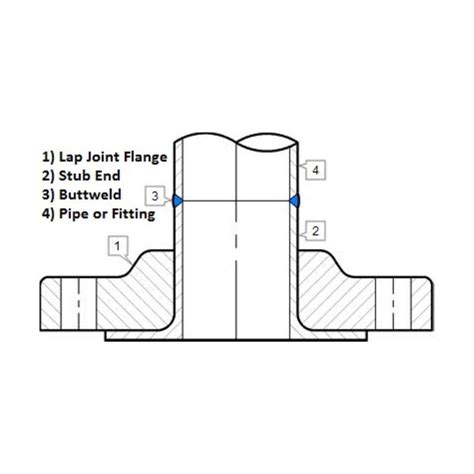 Lap Joint Flange | SS304 | Domestic