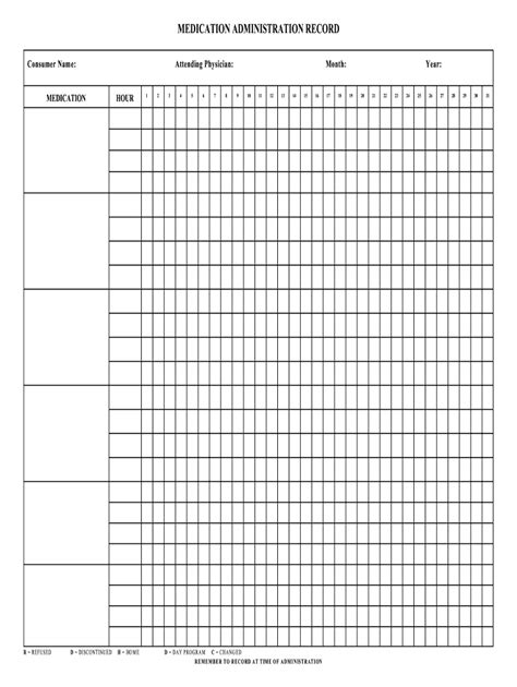 Blank Medication Sheet Templates | Template Business Format