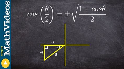 Half angle formula cosine - YouTube