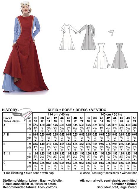 Medieval Dress Pattern | Dresses Images 2022