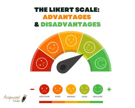 Expert Likert Scale Services for Precise Survey Analysis