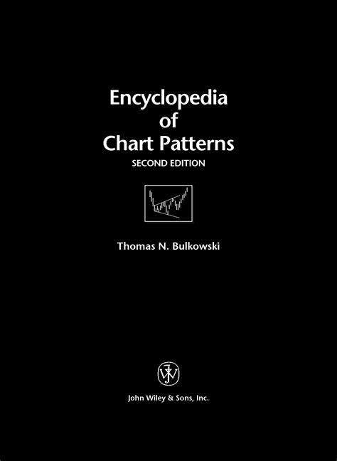 SOLUTION: Encyclopedia of Chart Patterns SECOND ED - Studypool