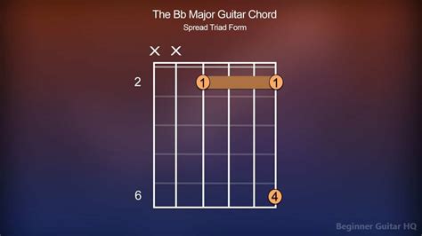 Bb Chord Guitar - Finger Positions, How-to, Variations - Beginner Guitar HQ