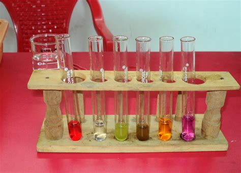 The Rustomjee Cambridge Diaries: Grade-7: Chemistry- Acid base indicators.