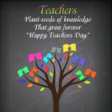Inspirational Message for Teachers Day Images & Pictures Free Download