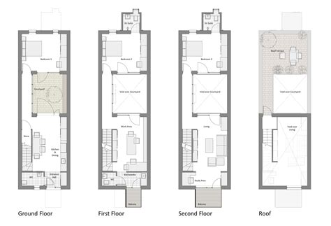 Row House Plan: A Comprehensive Guide - House Plans