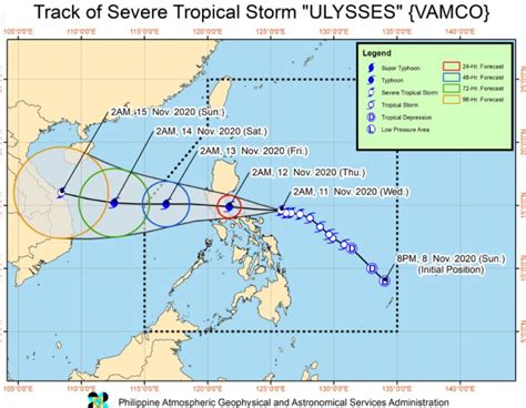 'Bagyong Ulysses' PAGASA weather update November 11, 2020