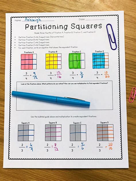 Teaching Equivalent Fractions - Ashleigh's Education Journey | Equivalent fractions, Math ...