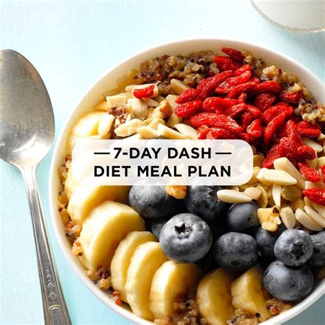 7-Day DASH Diet Meal Plan