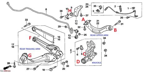 2002 honda civic front suspension diagram