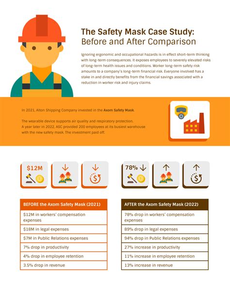 Workplace New Technology Comparison Infographic Template - Venngage