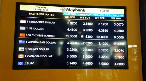 CURRENCY EXCHANGE MONEY CHANGER KLIA KUALA LUMPUR INTERNATIONAL AIRPORT ...