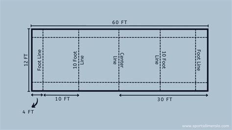 Bocce Ball Court Dimensions (Size And Length) With Diagram, 41% OFF