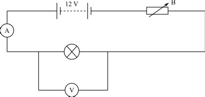 A student investigates how the current in a lamp varies with the voltage (p.d) across it. She ...