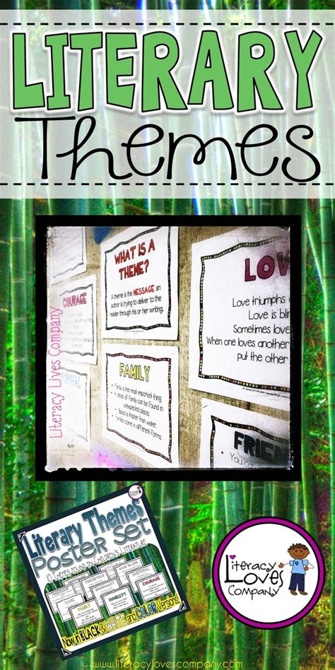 Literary themes for the elementary classroom poster set. Great for teaching themes and as a ...