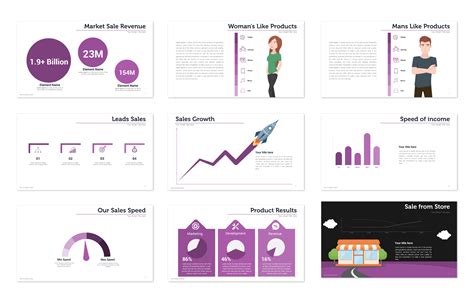 Sales Presentation - Professional Sales Pitch Template by Presentations ...