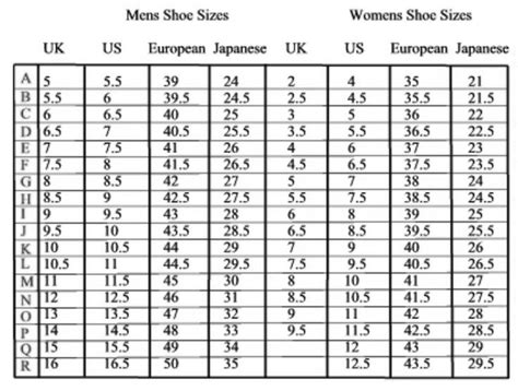 international shoe size chart