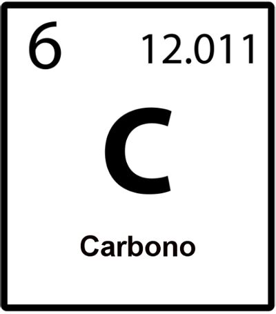 Simbolo Quimico Del Carbono - IMAGESEE