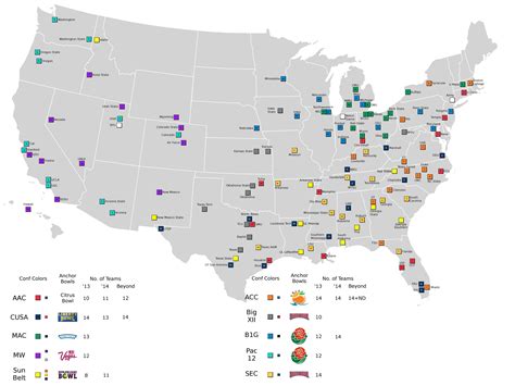 Ncaa Division 1 Football Graduation Rates By School 2024 - Carlee Camella